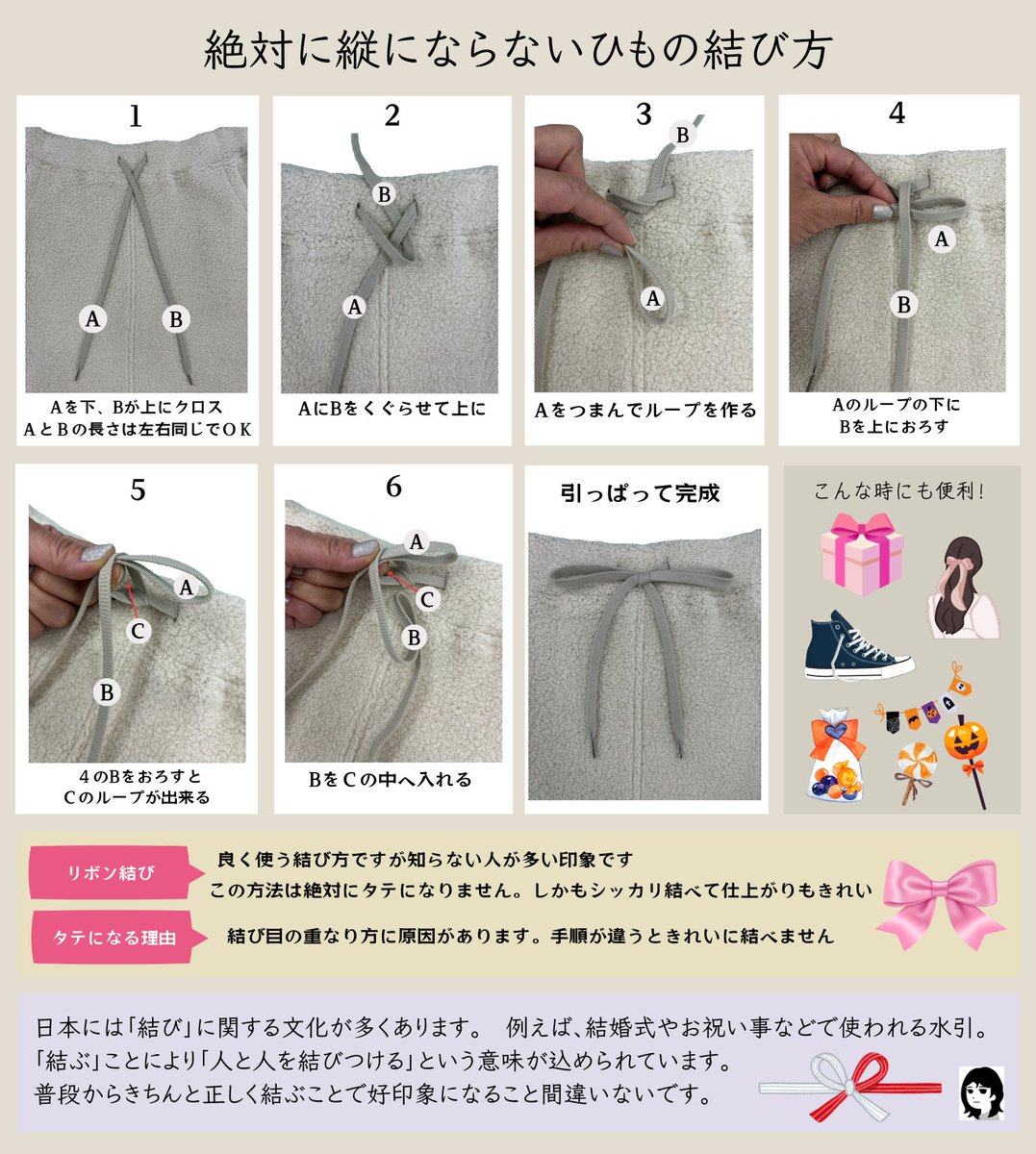 birdgrassjp's tweet photo. 意外と知らない人が多い。プロが実践している「ひも」の結び方はコレ。

この方法は絶対にタテになりません。
しっかり結べて仕上がりもきれい。リボン結びは良く使う結び方ですが意外と知らない人が多い印象です。

図解説明の左右逆の結びでも大丈夫。左利き、やりやすい方で同様の仕上がりになります。