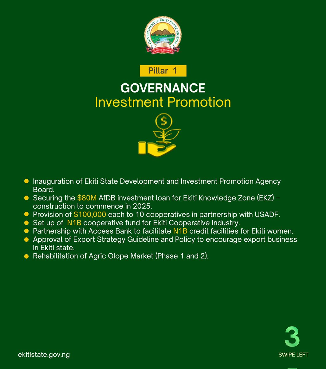 ekitistategov's tweet photo. As part of the #BAOat2 celebrations, we'll be highlighting a few achievements of the #BAOAdministration in various sectors using the Six Pillars framework, a strategic roadmap that represents our efforts to transform Ekiti into a more inclusive, vibrant, and prosperous state and in alignment with Ekiti Development Plan 2021–2050, as well as the Sustainable Development Goals (SDGs).
Today, we're focusing on the achievements in #Governance within the past two years.