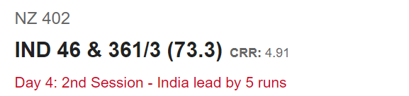 vikramsan's tweet photo. So nice to read "India lead by" finally... win in this game will be sweeter than the series win after 36-all out at Adelaide https://t.co/A43XQTjb7Y