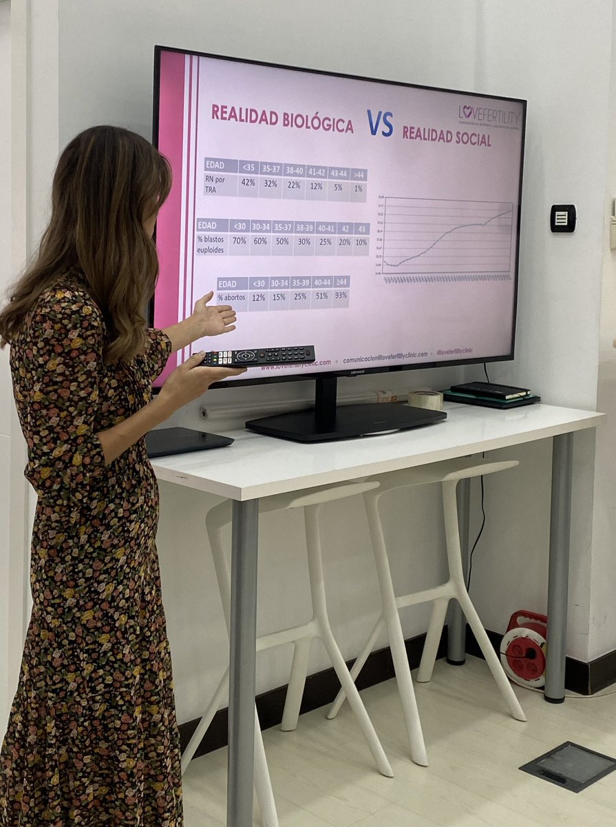 asociacionAMAIN's tweet photo. La Dra. Blanca Paraíso de @LoveFertility dando la primera charla. Una guía práctica para la infertilidad.
#infertilpandy #amain #infertilpandyMadrid #reproduccionasistida #jornadadepuertasabiertas https://t.co/rfufFnZDAH