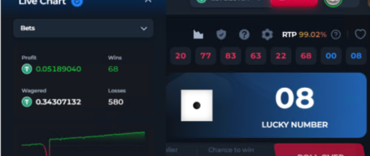 e_danilau's tweet photo. How to win! #Dicestrategy #Betfury https://t.co/e5eNoqSkKe