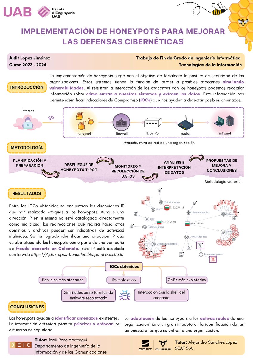 CoordInformaticaUAB tweet media