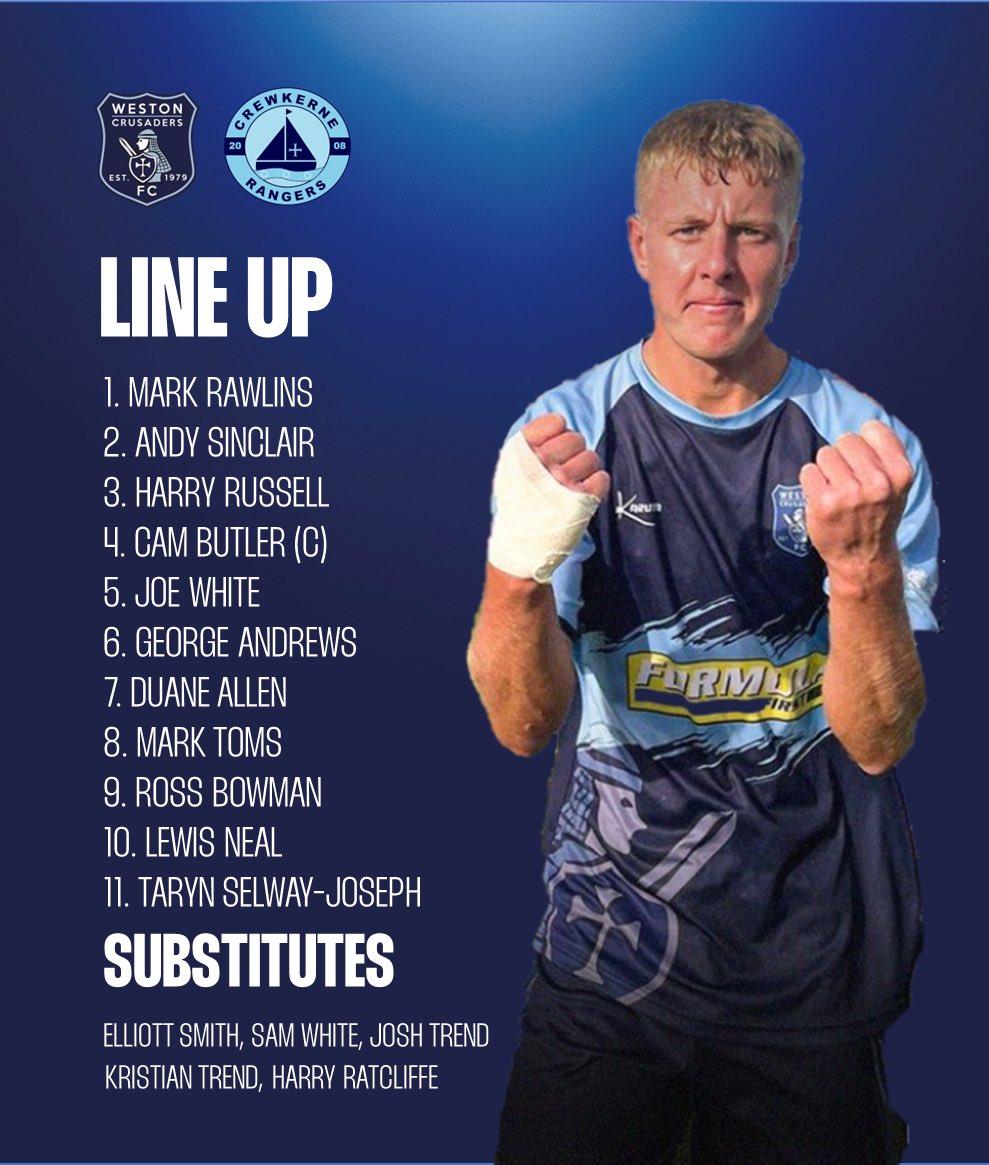 Here’s how we line up today in the 🏆