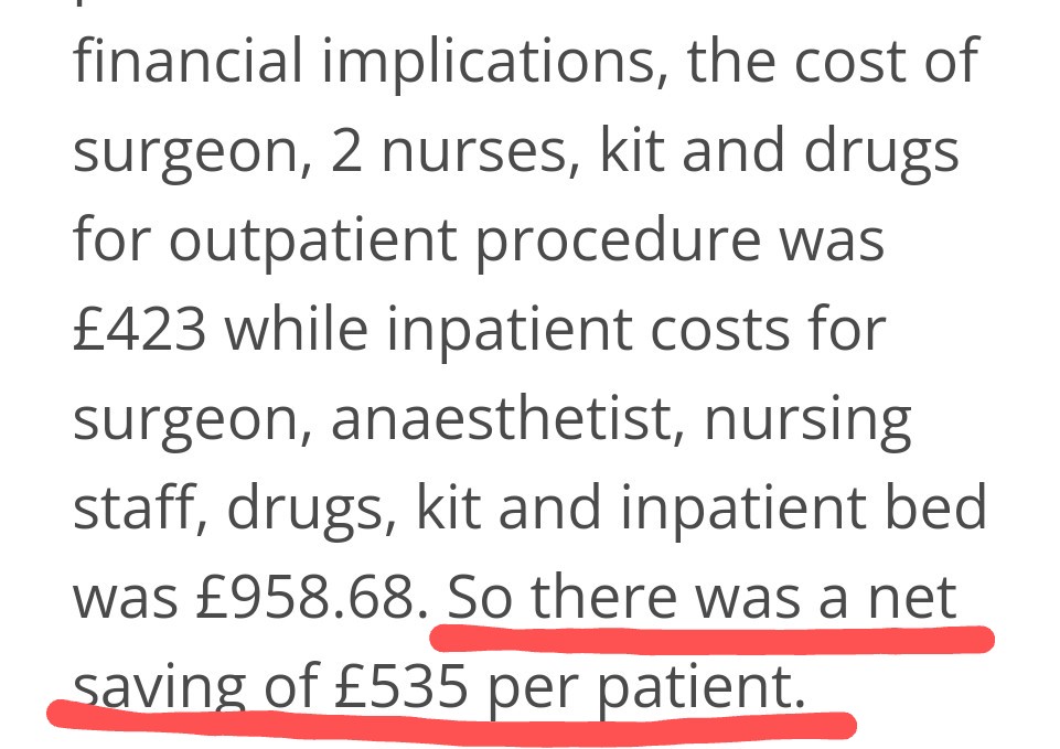 Snippet from a survey by the British Association for Day Surgery (BADS) who want 90% diagnosis &amp; 50% operative hysteroscopies performed without an anaesthetist.

It appears the driving factor in OPH is saving money, not patient care.

<a href="/HysteroscopyA/">Hysteroscopy Action</a> <a href="/TheBSGE/">BSGE</a> <a href="/RCObsGyn/">RoyalCollegeObsGyn</a> <a href="/RCoANews/">Royal College of Anaesthetists</a>