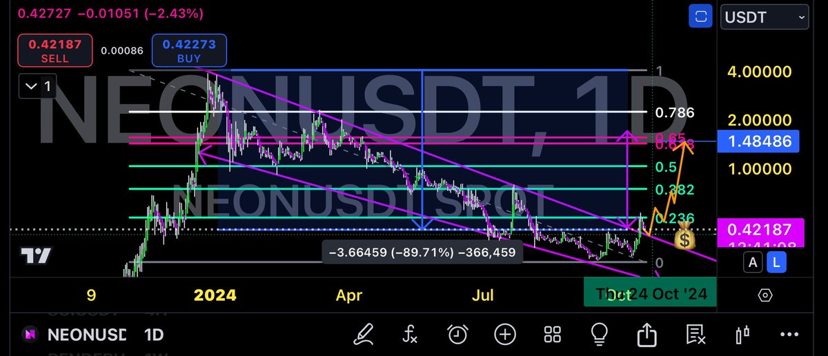 CryptoMadeTrades tweet media