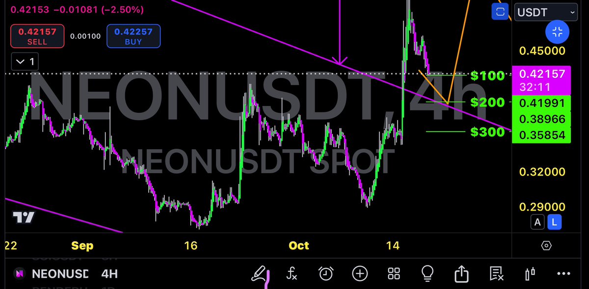 CryptoMadeTrades tweet media