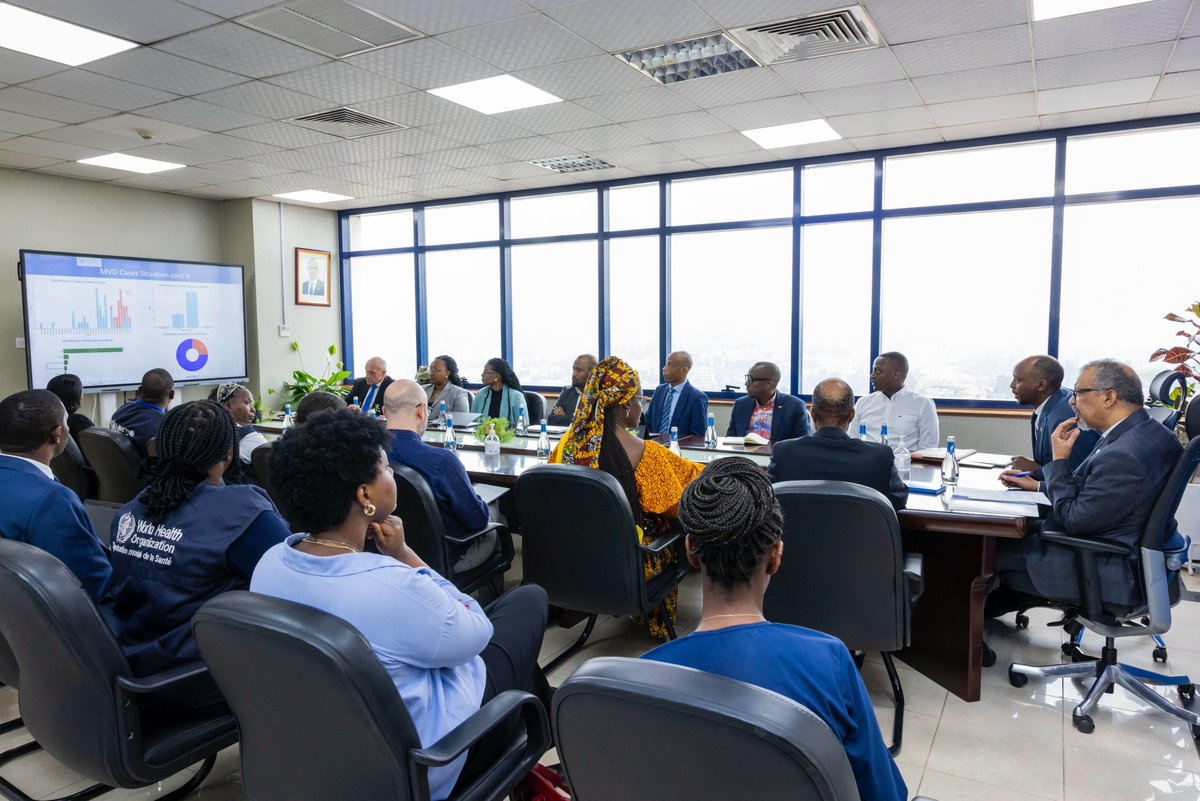 RwandaHealth's tweet photo. This morning, Minister @nsanzimanasabin and MoS @YvanButera  received @WHO Director-General @DrTedros, who is in Rwanda for a two-day visit to see the ongoing response to the #Marburg virus disease outbreak. https://t.co/9ARk8A1lKe