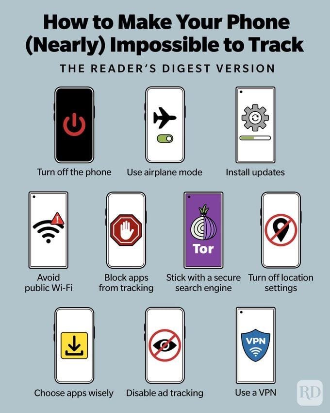 bountywriteups's tweet image. 🚨 Cyber Security Tips