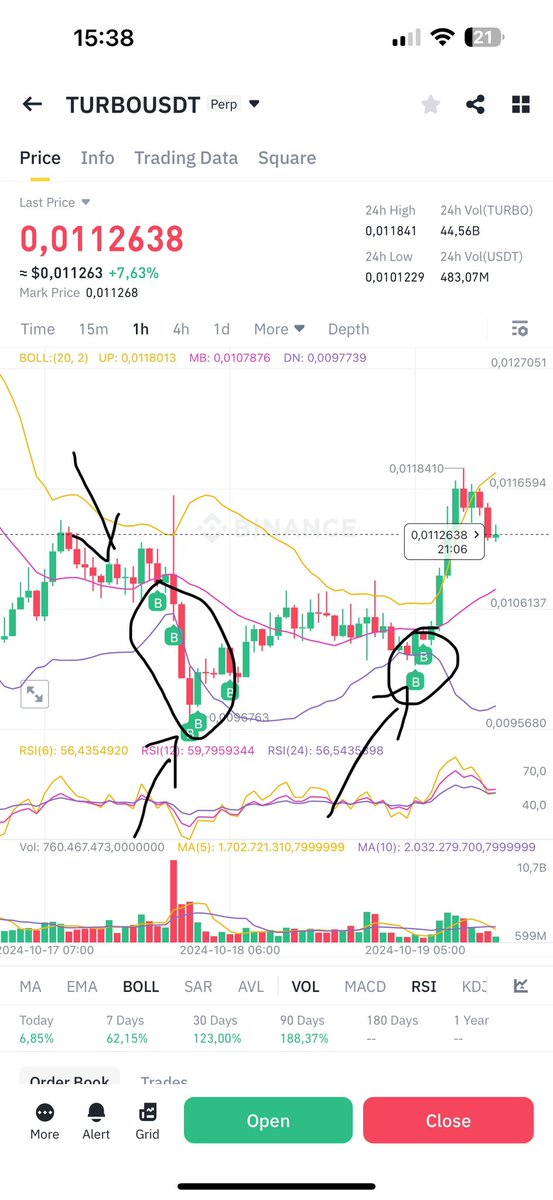 Leon crypto tweet media