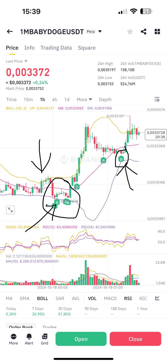 Leon crypto tweet media