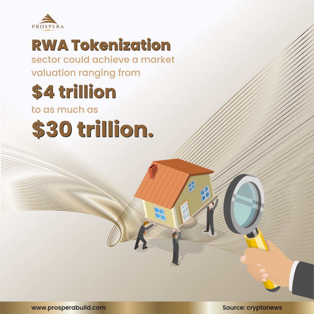ProsperaBuild's tweet photo. 🌐 The Real-World Asset (RWA) tokenization sector is on the verge of exponential growth, with potential valuations ranging from $4 trillion to an incredible $30 trillion.🚀 Dive into the future of finance with Prospera and explore how blockchain is revolutionizing asset ownership. 

Learn more at https://t.co/D9Y6MioqrN

#Prospera #RWATokenization #Blockchain #AssetTokenization #DigitalAssets #Fintech
