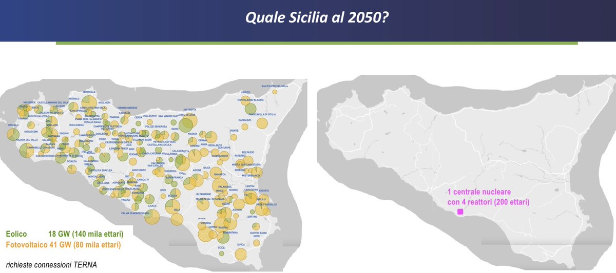 Giuseppe Zollino tweet media