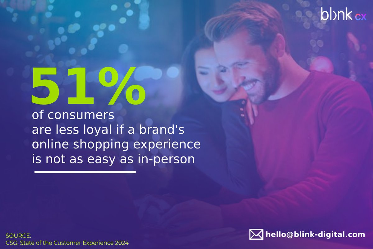 Hi. Vee here!

Sharing this info from <a href="/csg_i/">CSG</a> that reveals 51% o consumers are less loyal if a brand's online shopping #CustomerExperience is not as easy as in-person.

How do you ensure a seamless and easy experience in every channel for every customer?
#CX