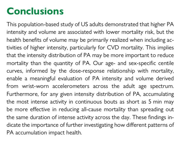 Intensity physical activity or volume best for cardiac risk reduction? 

Well both are good, and both to be advocated, but intensity better according to this <a href="/EJPCEiC/">EJPC Editor-in-Chief</a> article

academic.oup.com/eurjpc/advance…

<a href="/DrMarthaGulati/">Dr. Martha Gulati ♥️🫀❤️‍🩹🇨🇦</a> <a href="/iamritu/">Ritu Thamman MD</a> <a href="/Hragy/">Hany Ragy</a> <a href="/mmamas1973/">Mamas A. Mamas</a> <a href="/AnastasiaSMihai/">Dr Anastasia Mihailidou FAHA FCSANZ FESC</a> <a href="/AboyansV/">Victor Aboyans</a>