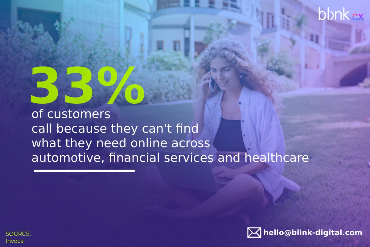 Hi. Vee here!

Sharing this info from <a href="/Invoca/">Invoca</a> that shows 33% of customers call because they can't find what they need online across automotive, financial, and healthcare services.

How do you ensure that you provide your customers all the info they need in any channels?
#CX