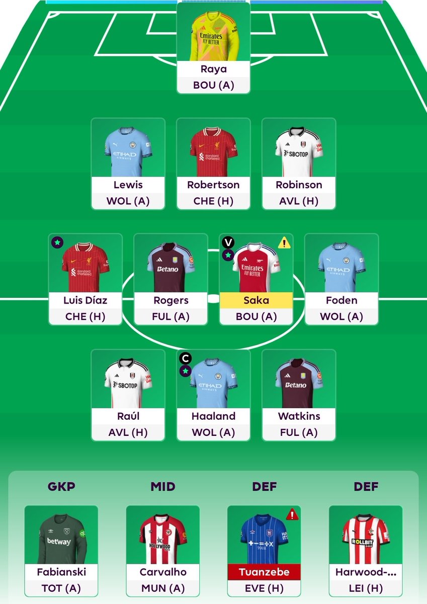 Razeen_08's tweet photo. GW8 🔒
🔄 Foden IN for Palmer
🌏 3395

#FPLCommunity #FPL https://t.co/1lHPMFl68G