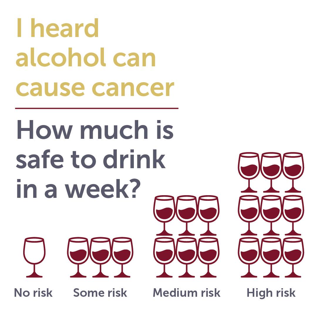 AlcoholAndCancer (@alcoholcancereu) on Twitter photo New report highlights urgent need for more awareness: alcohol causes cancer. The factsheet from <a href="/royalsocietynz/">Royal Society Te Apārangi</a> reveals the health impact in Aotearoa, with alcohol responsible for 42% of alcohol-related deaths from cancer. #AlcoholCausesCancer
alcoholandcancer.eu/post/alcohol-c… New report highlights urgent need for more awareness: alcohol causes cancer. The factsheet from <a href="/royalsocietynz/">Royal Society Te Apārangi</a> reveals the health impact in Aotearoa, with alcohol responsible for 42% of alcohol-related deaths from cancer. #AlcoholCausesCancer
alcoholandcancer.eu/post/alcohol-c…