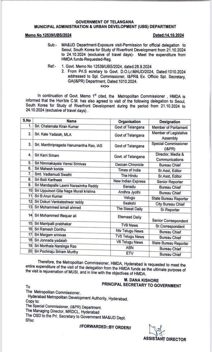 ESandeep97's tweet image. Official delegation to Seoul, South Korea for Study of Riverfront Development from October 21 to 24. 

#RiverfrontDevelopment