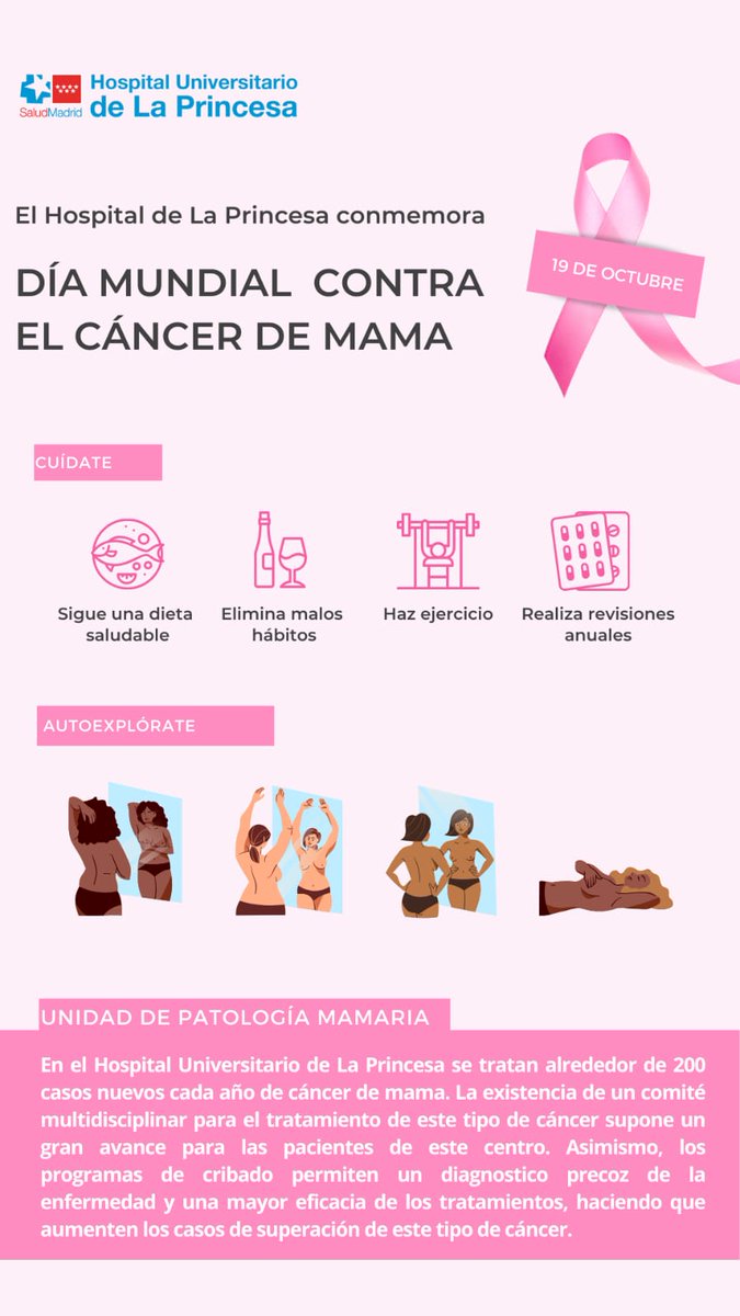 MontePerdido31's tweet photo. Hoy en #HospitaldeLaPrincesa en #DiaMundialdelCancerdeMama  desde #UnidadPatologiaMamaria estamos con todas las mujeres  con #CancerDeMama, poniendo a disposición una atención clínica de calidad, las ultimas técnicas y ttos. Y la profesionalidad de nuestro equipo humano 🩷🩷🩷🩷 https://t.co/kPdMljtnTf