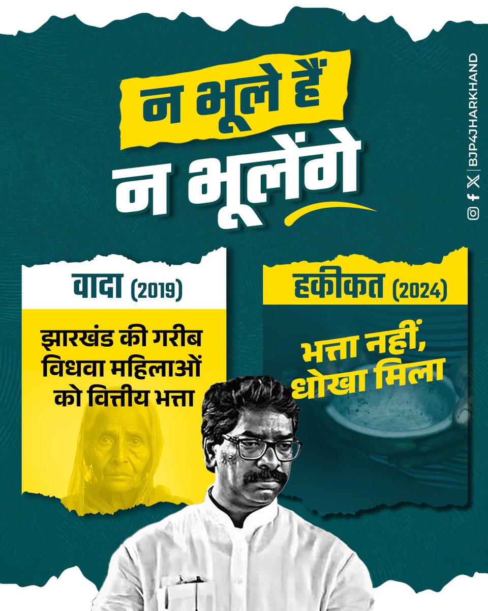 BJP4Jharkhand's tweet photo. हेमंत सोरेन ने 2019 में झारखंड की गरीब विधवा महिलाओं को वित्तीय भत्ता देने का वादा किया था लेकिन भत्ता के नाम पर सिर्फ धोखा दिया। https://t.co/Wcnh1Ie2Vf