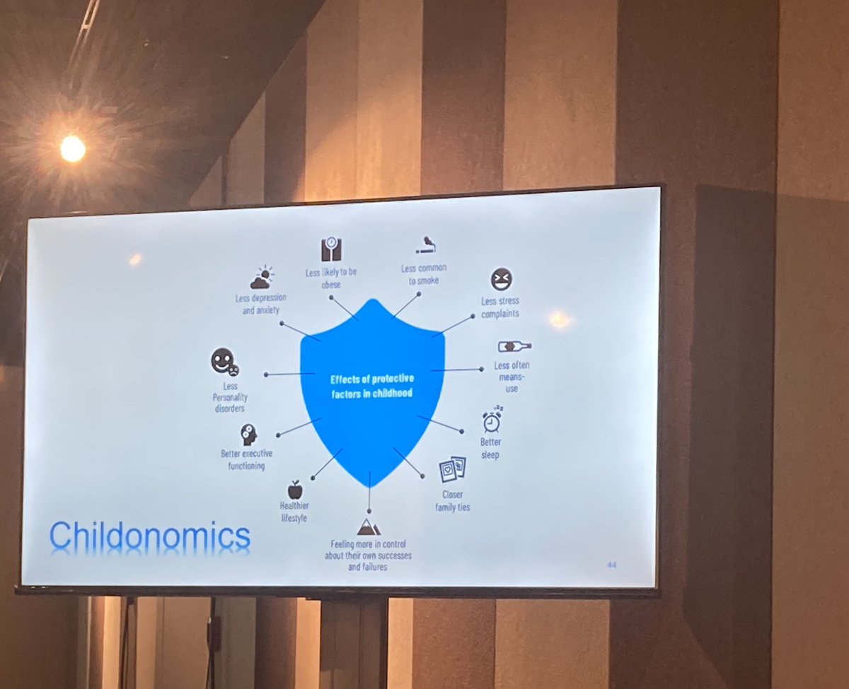 Stewart Morrison (@s_mo_15) on Twitter photo Dr Guchtenaere <a href="/EAPSCongress/">EAPS Congress</a> #EAPS2024 improving social economic vulnerability in children (childonomics)
DARE…to approach
Document & detect
Ask & act
Reflect & reassign
Empower & engage Dr Guchtenaere <a href="/EAPSCongress/">EAPS Congress</a> #EAPS2024 improving social economic vulnerability in children (childonomics)
DARE…to approach
Document & detect
Ask & act
Reflect & reassign
Empower & engage
