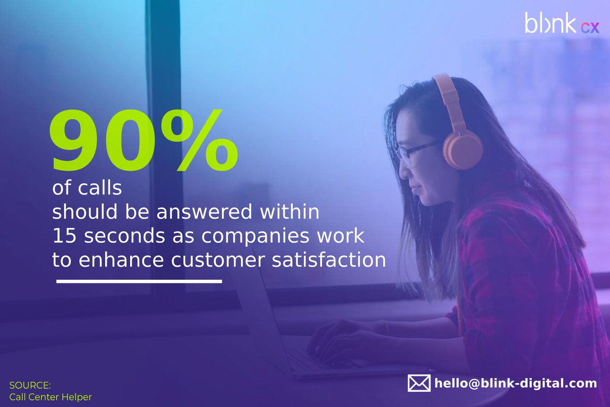 Hi. Vee here!

Sharing this info from <a href="/callcentrehelp/">Call Centre Helper</a> that reveals companies work to answer 90% of calls within 15 seconds to enhance response time and #CustomerSatisfaction 

How does your company ensure efficient #CustomerService  
#CustomerExperience #CX