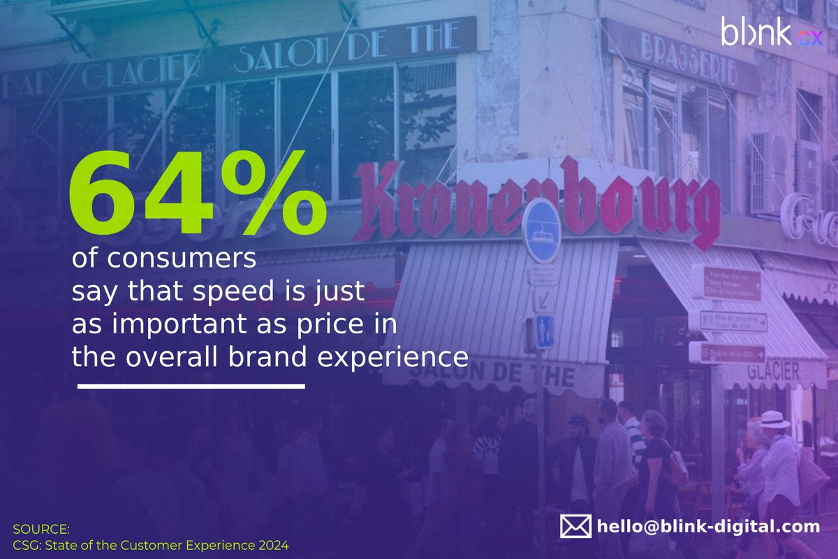 Hi. Vee here!

Sharing this info from <a href="/csg_i/">CSG</a> that shows 64% of consumers say that speed is just as important as price in the overall #BrandExperience

How does your company ensure quality delivery of services to all your customers?
#CustomerExperience #CX