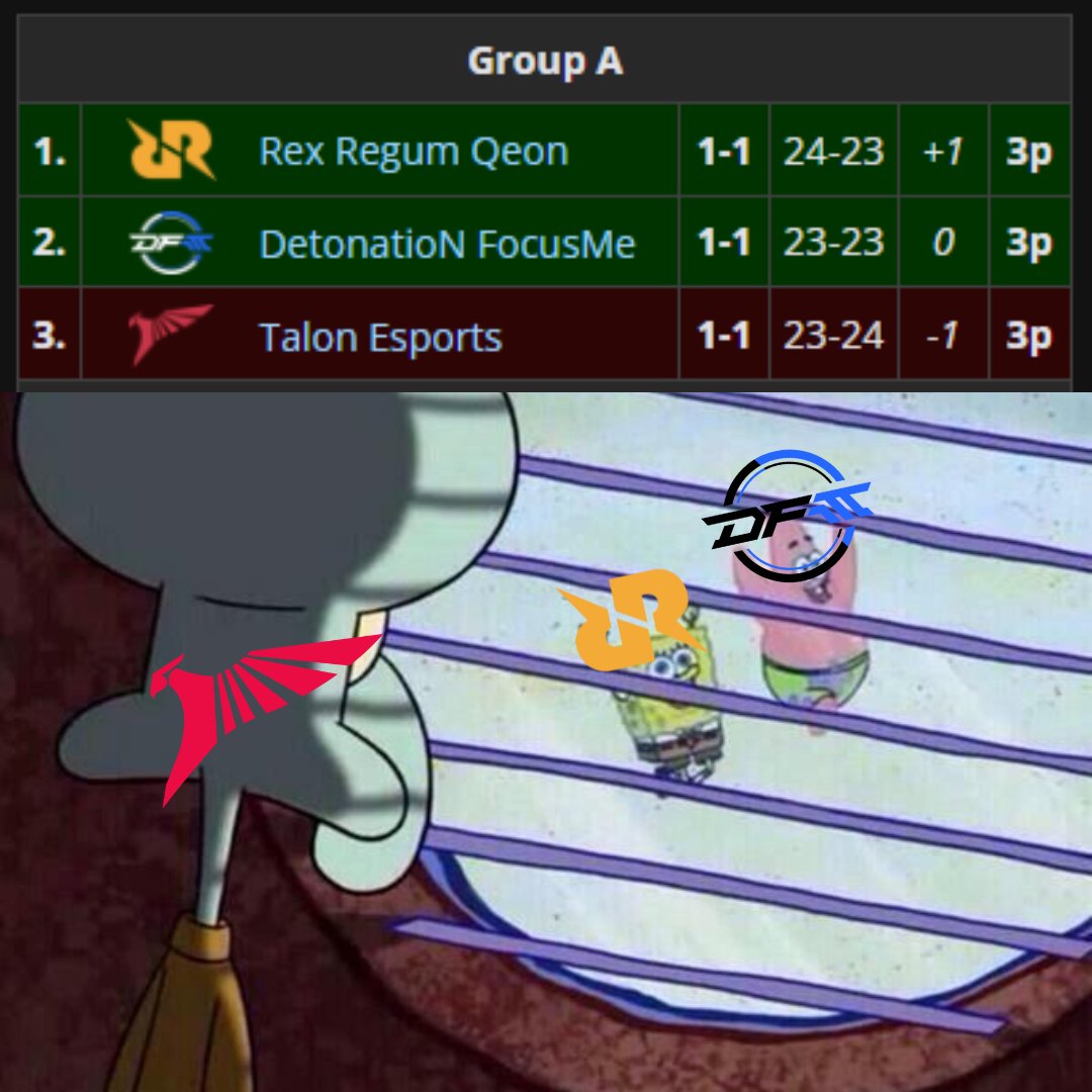 Team RRQ tweet media