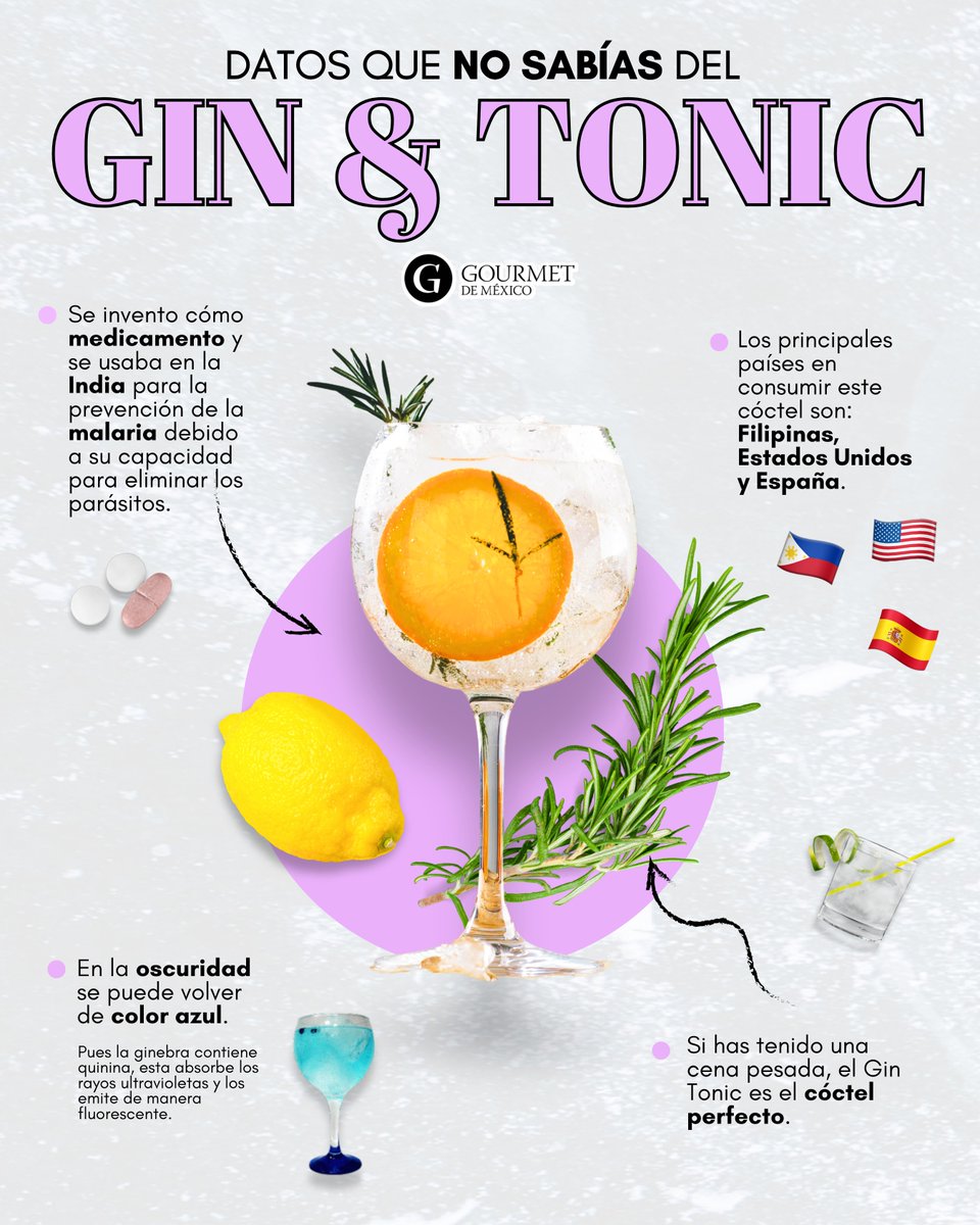 gourmetdemexico's tweet image. Hoy celebramos uno de los cócteles más icónicos: el Gin &amp;amp; Tonic. ✨🍸
¿Sabías que tiene un origen medicinal? Este drink tiene una historia y curiosidades que te van a sorprender. 🌿🥂
#DiaDelGinTonic #GinLovers #Cócteles #Mixología  #Foodie #GourmetDeMéxico
