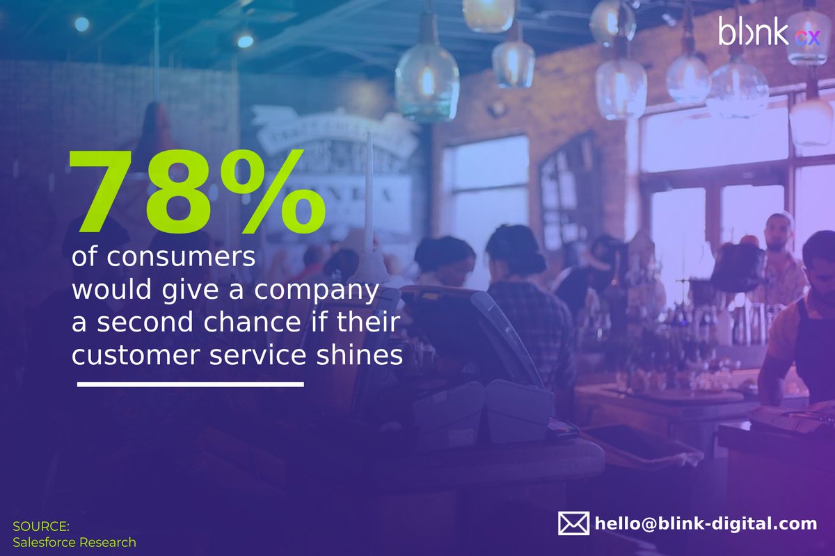 Hi. Vee here!

Ending this week with this insight from <a href="/salesforce/">Salesforce</a>  that reveals 78% of consumers would give a second chance to a company if their #CustomerService shines.

How do you show you ensure that your customer service shines?
#CustomerExperience #CX