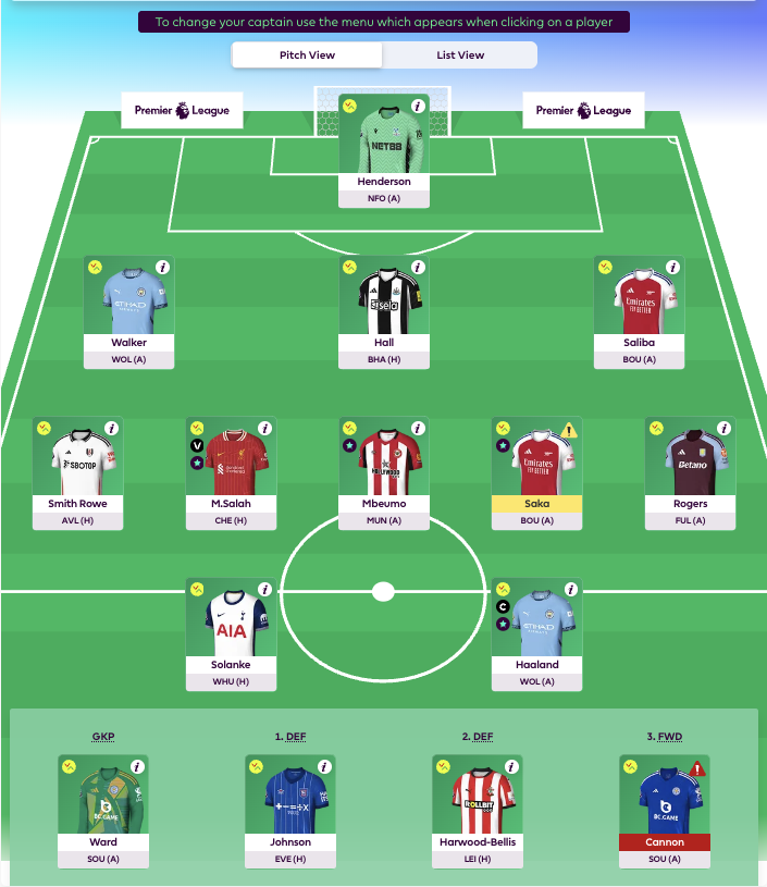 romaiswara's tweet photo. Gameweek 8⃣

Transfer: None
Kapten: Haaland
Total Point: 449
OR: 888,219 https://t.co/olw63imNth