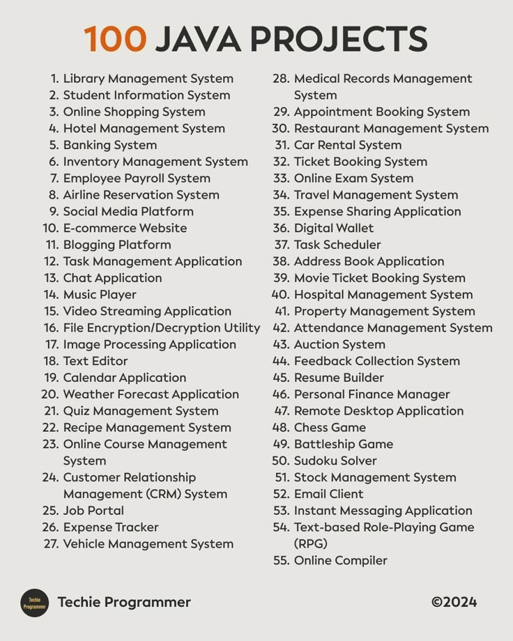 array_blog's tweet image. Here I am giving 100 java project ideas. 

#javaproject #Java #project