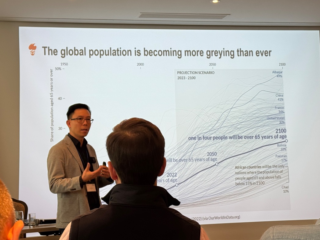 Agingdoc🩺Dr David Barzilai🔔MD PhD MS MBA DipABLM tweet media