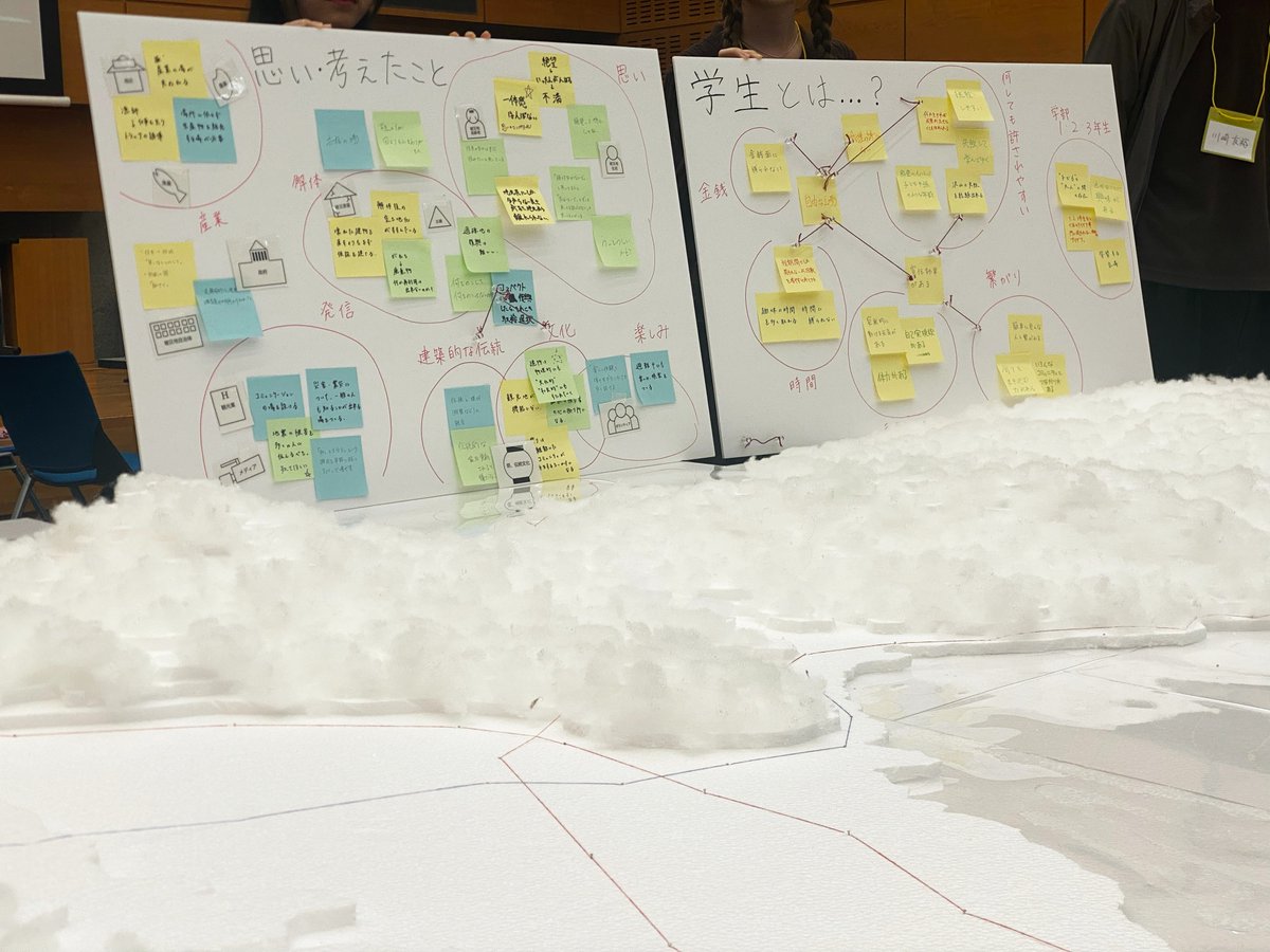 tatsumatsuda's tweet photo. 建築会館ホールでの #学生WS2024 中間発表。中庭には岡田翔大郎さんのちびでか山が設置されており、七尾の青柏祭の曳山行事の音が風とともにうっすらと聞こえてくる。ここで能登に対して学生に何が出来るのか？大学混交の各チームが提案。プロジェクト概要書、関係図・ステークホルダーマップを提示。 https://t.co/jvTKM5Mnvb