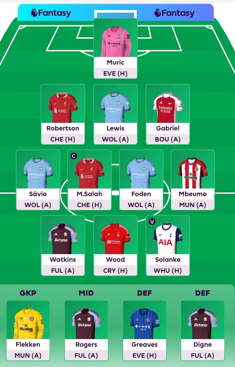 Fantasy La Bestia Negra⚽️ tweet media