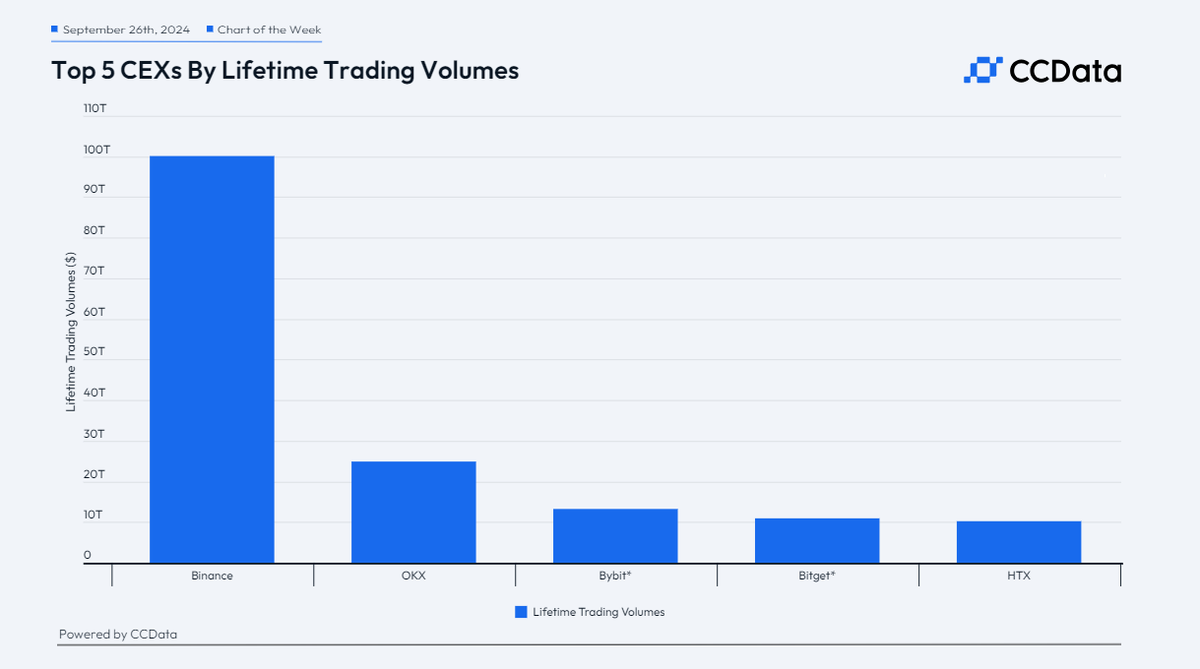 Psquare Daily tweet media