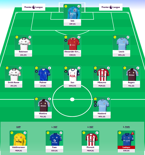FPL Hangover (Ger) tweet media