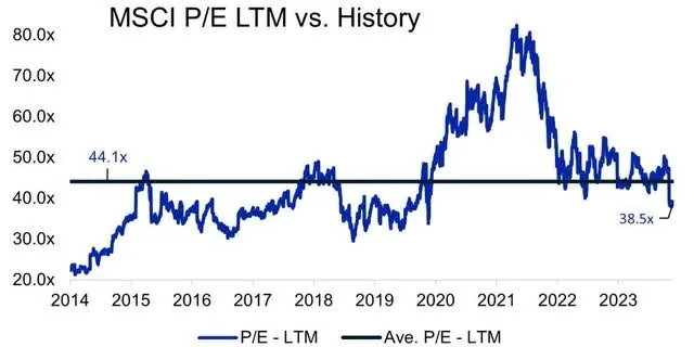 InvestInAssets tweet picture