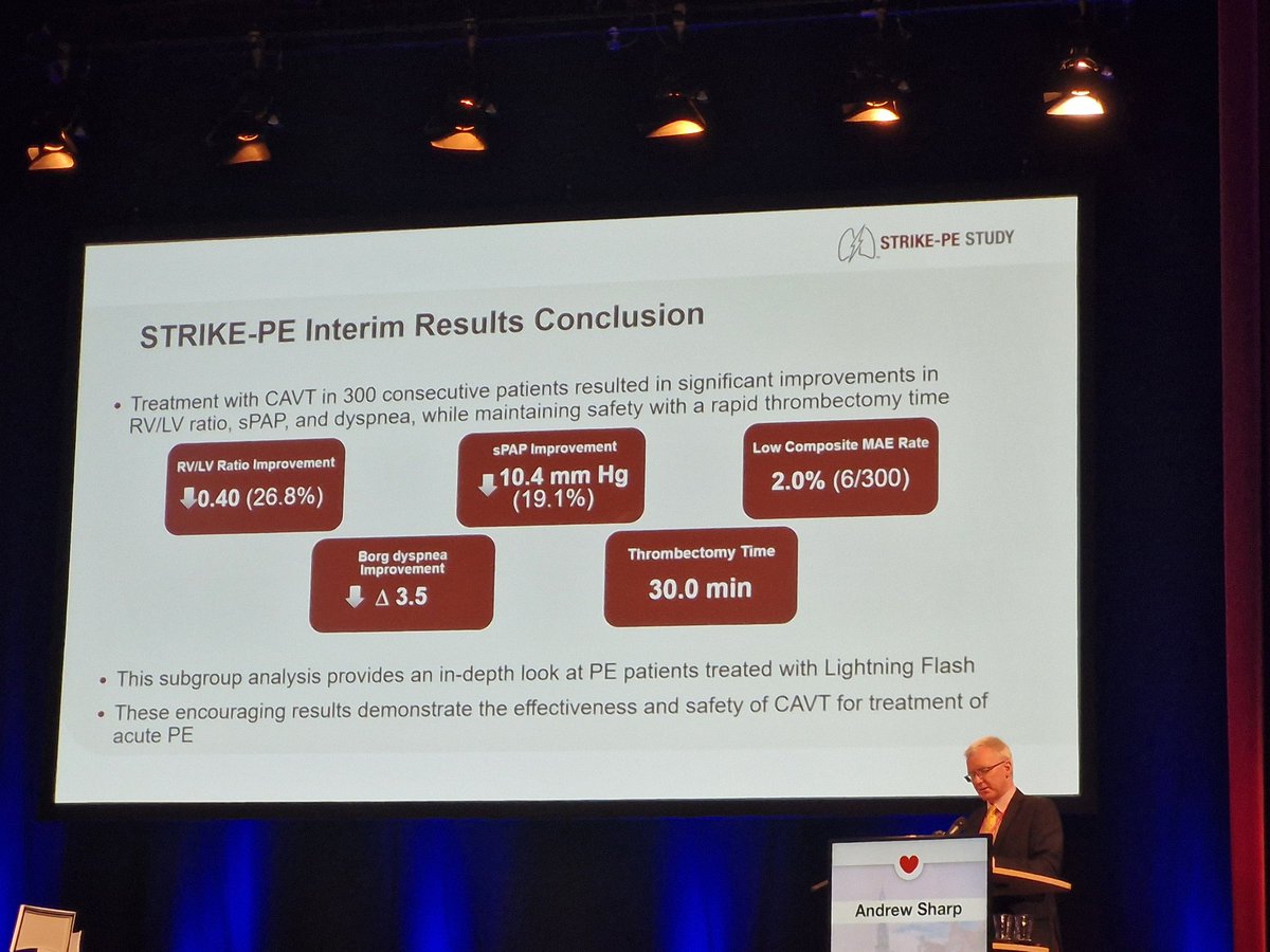 Prof Sharp outling the benefits of assisted vaccum thrombectomy at #ExpertPE conference ⬇️RV/LV ratio, ⬇️Borg dyspnoea scale, sPAP improvement AND ⬇️ hospital length of stay (12 days to 4!!)