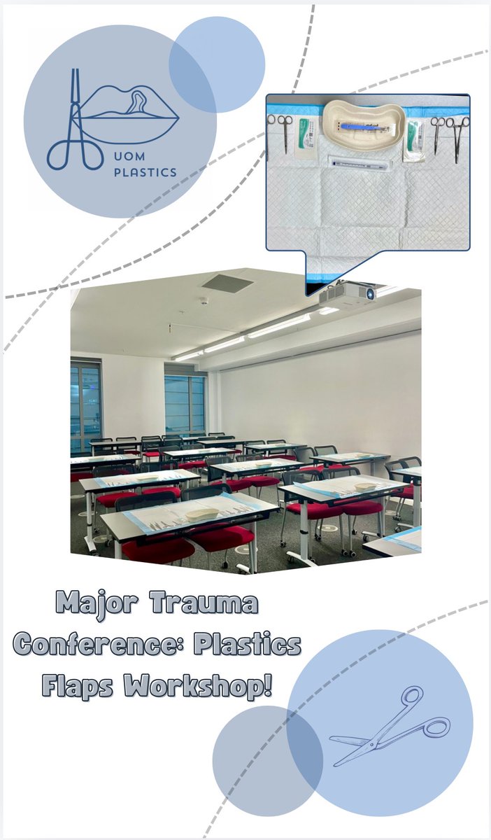 uomplastics's tweet image. All set up for our Flaps workshop at the first Manchester Major Trauma Conference!