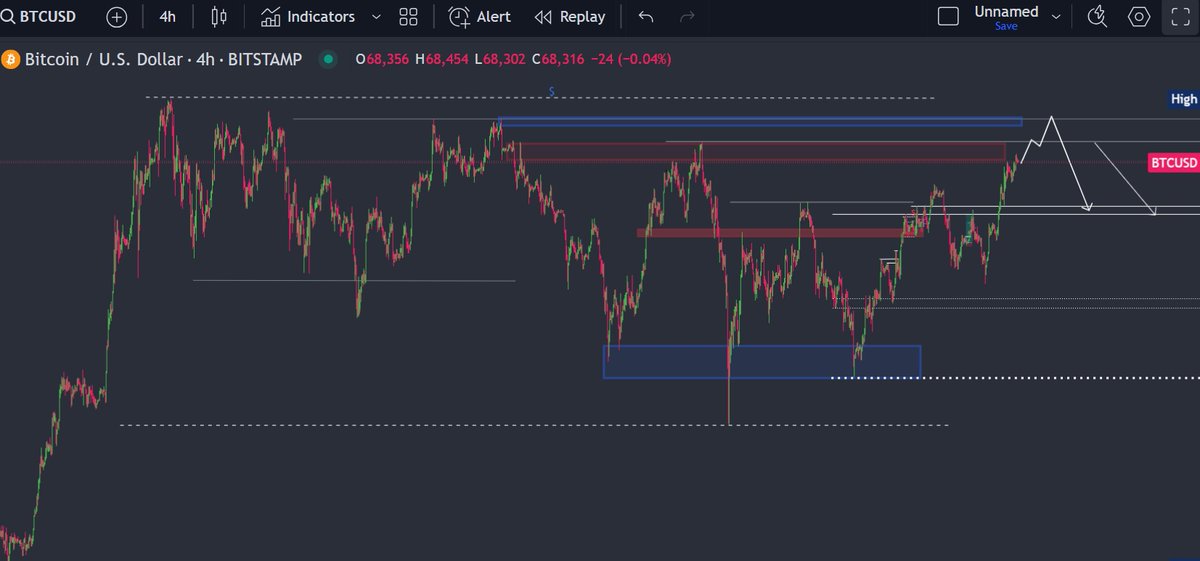 The Trader Zone tweet media