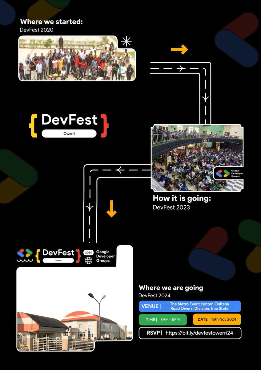 🚀 while you relax, I have Exciting news!

#DevFestOwerri 2024 is happening on Nov. 16th, 2024! 💃🕺🔥 and it is FREE for all. 

Do you know that we have grown from a community of less than 100 members to over 1,500 strong members and counting! 

RSVP: bit.ly/devfestowerri24