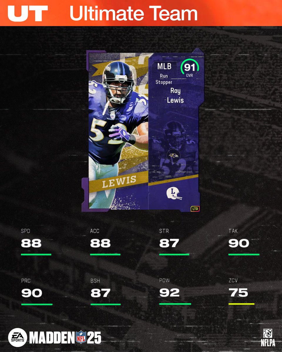 mutworlds's tweet photo. State of Florida LEGENDS 🍊🌴

Dropping in few hrs! #Madden25 #EaMadden #NFL https://t.co/KIpJE8eq0B