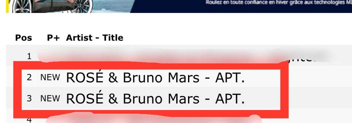 [News]

France iTunes top song (10/19/24) 

#2 APT. ROSÉ &amp; Bruno Mars 
#3 APT. ROSÉ &amp; Bruno Mars

APT OUT NOW
#ROSE_BRUNO_APT