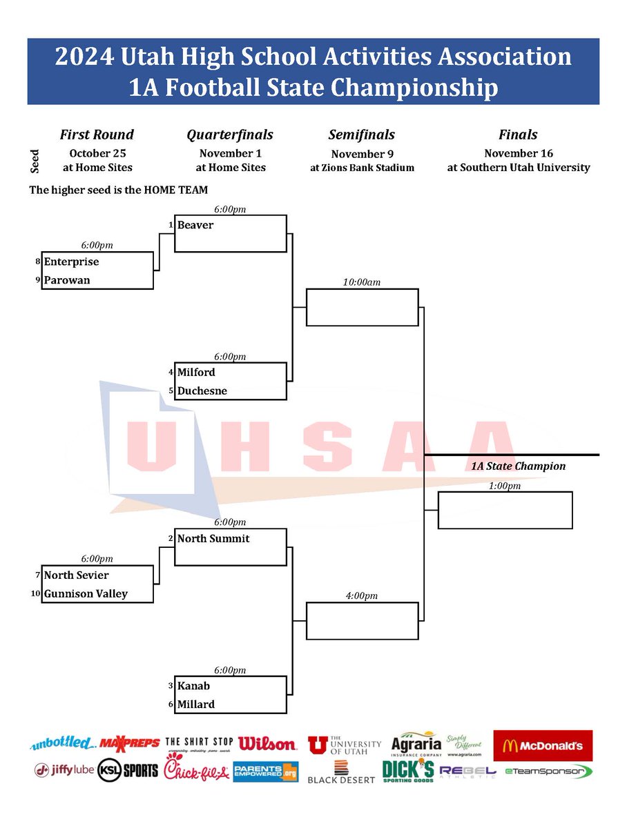 🏈 The wait is over—the 2A and 1A Football Final RPI’s are out! What a ride this season has been! 🔥 Tournament time is just around the corner, and we can’t wait to see who will rise to the top. Keep that school spirit strong! 📣