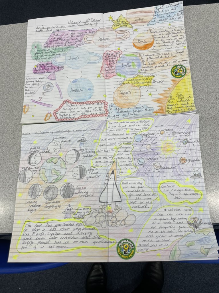 withnellfoldps's tweet photo. Amazing work in science from years 5/6 https://t.co/mnuMQI87yR