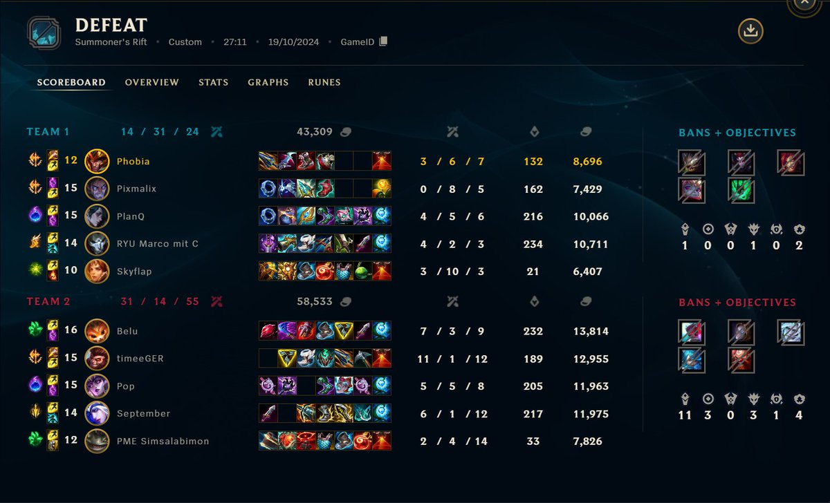 sehr cooles Turnier <a href="/berlinesports/">1. Berliner eSport-Club</a> danke für den Host!

Sehr schade das es am Ende nicht gereicht hat, aber so ist das Leben halt mal :D GG an alle! #RyumaRentner