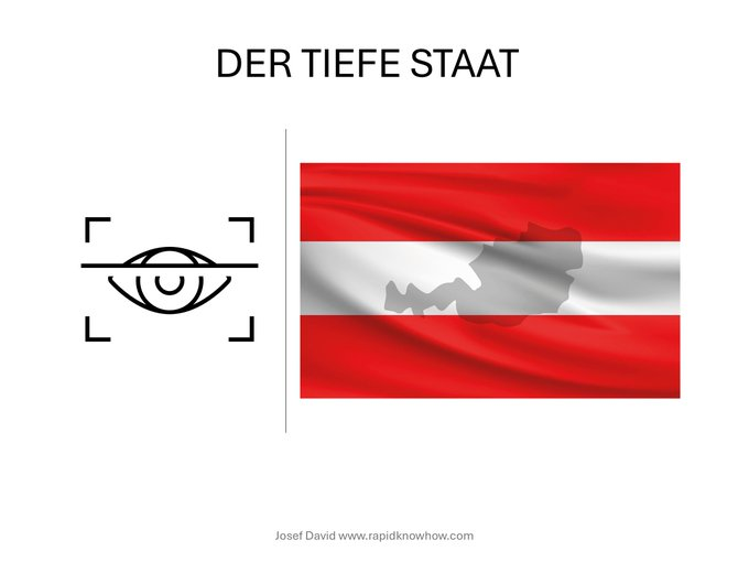 rapidknowhow's tweet photo. '#AustriaForFuture : #Diktaturkartell (ÖVP,SPÖ,Grüne und NEOS) weg. VdB muß gehen! #DemokratieJetzt

Was ist , wenn ein legitimer Wahlsieger bei demokratischen Wahlen , von dem Präsidenten und seinen Mitbewerbern als rechtsextrem tituliert wird und ausgegrenzt wird, damit die Verlierer ein Diktaturkartell installieren können, das auch vom Bundespräsidenten akzeptiert wird!

Die Situation deutet dann auf eine ernsthafte Krisensituation in einem demokratischen System hin und beinhaltet mehrere problematische Aspekte :

Legitimität der Wahlen: Wenn ein Wahlsieger als legitim anerkannt wird, gilt er in einer Demokratie als rechtmäßiger Vertreter des Volkes. Das Titulieren dieses Siegers als „rechtsextrem“ kann als eine Möglichkeit angesehen werden, die Unterstützung für ihn zu delegitimieren, insbesondere wenn diese Terminologie nicht durch objektive Kriterien oder Fakten gestützt wird.

Politische Ausgrenzung: Wenn ein legitimer Wahlsieger und dessen Unterstützer ausgegrenzt werden, könnten die demokratischen Prinzipien aus den Angeln gehoben werden. Politische Ausgrenzung verhindert, dass unterschiedliche Meinungen und Interessen im politischen Diskurs vertreten werden, was zu einer Radikalisierung der politischen Landschaft führen kann.

Diktaturkartell: Der Ausdruck „Diktaturkartell“ impliziert, dass die politischen Verlierer (die möglicherweise aus unterschiedlichen Gründen in der Wählergunst gescheitert sind) zusammenarbeiten, um die Macht zu übernehmen und eine autoritäre Regierungsform zu installieren. Dies würde eine Erosion demokratischer Institutionen und Prozesse bedeuten.

Akzeptanz durch den Bundespräsidenten: Wenn der Bundespräsident oder andere hochrangige politische Figuren solche Ausgrenzungen akzeptieren oder unterstützen, könnte dies den Eindruck erwecken, dass die demokratischen Institutionen und die Gewaltenteilung untergraben werden. Ein solches Verhalten könnte das Vertrauen in die Unabhängigkeit und Integrität des politischen Systems gefährden.

Folgen für die Gesellschaft: Dies könnte zu einer sozialen Spaltung, einem Anstieg von Konflikten und sozialen Unruhen führen. Ein solcher Zustand ist gefährlich, da es die Demokratie schwächt, die Zivilgesellschaft destabilisiert und die politischen Extremisten stärken könnte.

Insgesamt beschreibt die Situation eine gravierende Bedrohung für die demokratischen Prinzipien und die Rechtsstaatlichkeit. 
Es ist wichtig, dass in solchen Fällen der gesellschaftliche Zusammenhalt und der Dialog gefördert werden, um extremen Ansichten und Spaltung entgegenzuwirken. Zivilgesellschaftliche Organisationen, Mediation und eine informierte Öffentlichkeit sind entscheidend, um die Prinzipien der Freiheit und der Demokratie zu verteidigen. #DemokratieJetzt