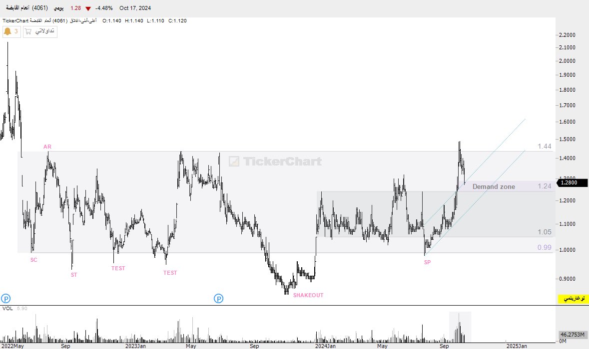 <a href="/all_hamor/">𓆩𓆪</a> 🙇🏻‍♀️