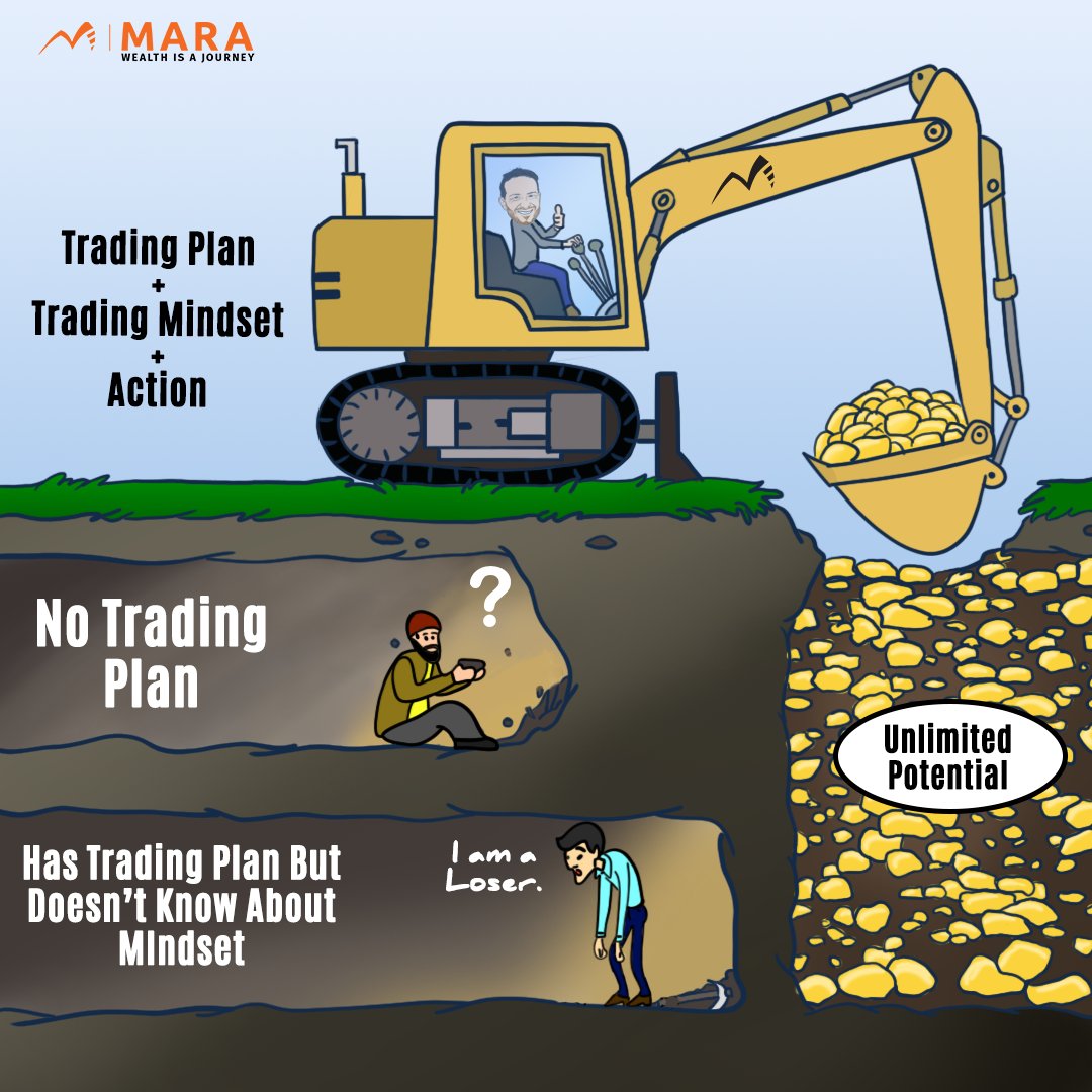 MichaelGLamothe's tweet image. 🚀 Your potential is unlimited with the right mindset, strategies, and dedication. 

 How do you unlock your full potential? 

 #GrowthMindset #TradingPotential